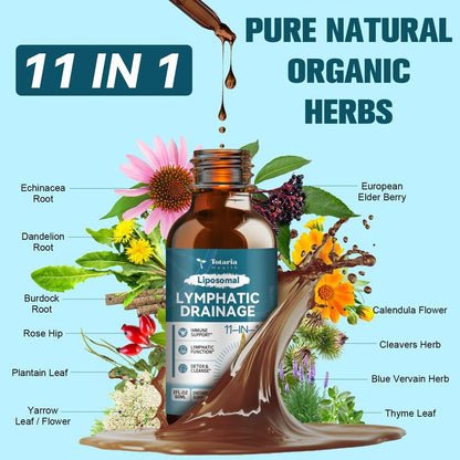 Organic Lymphatic Drainage Drops
