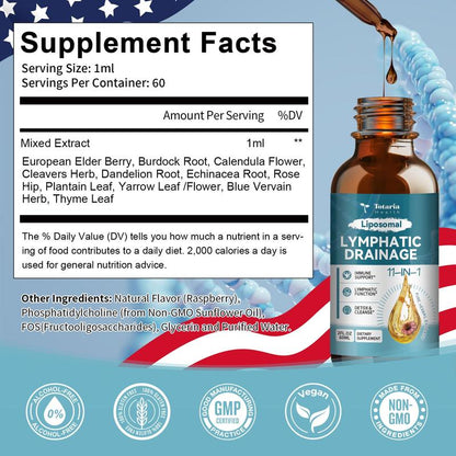 Organic Lymphatic Drainage Drops
